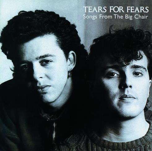 Musicas de Tears For Fears